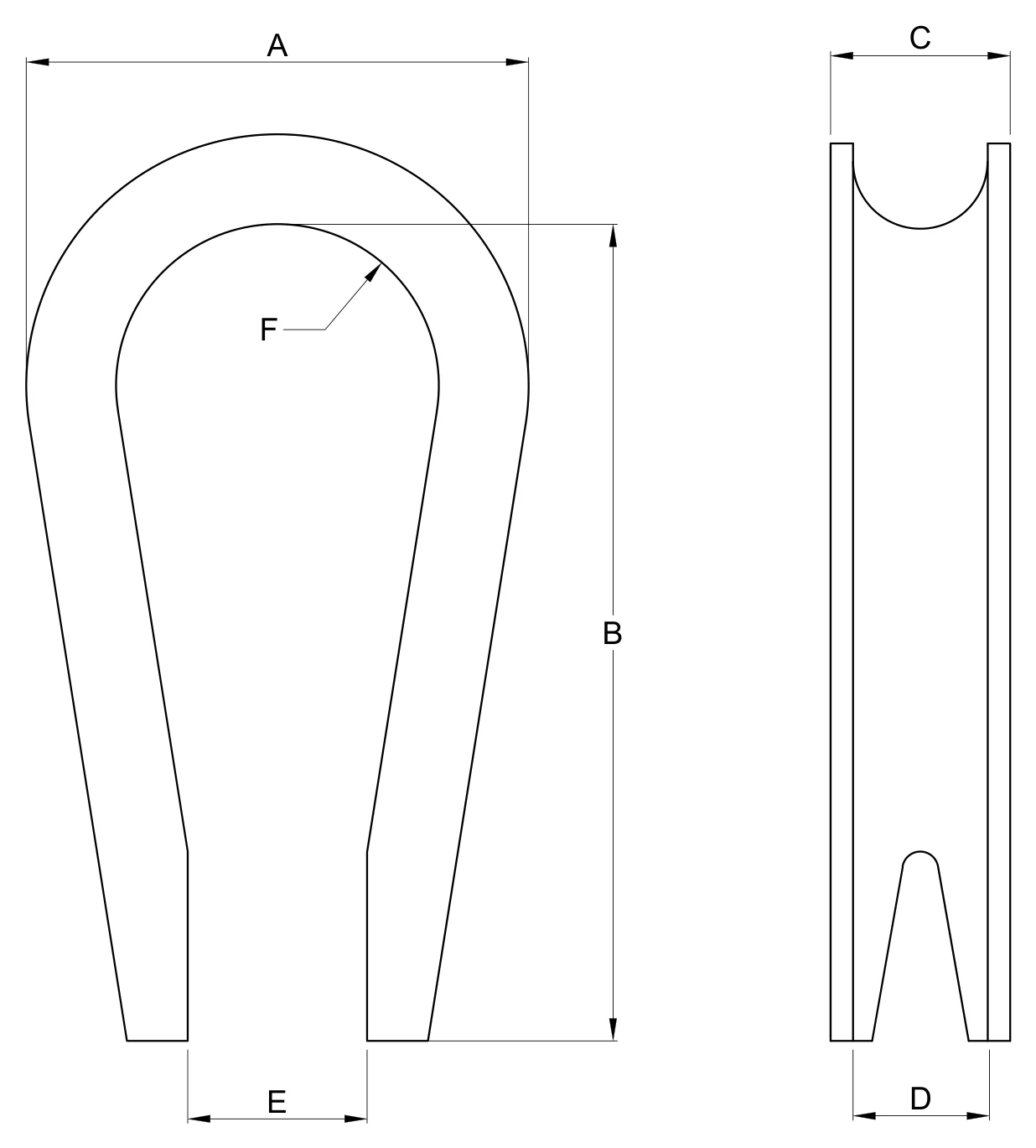 Plano 2D — Guardacabo